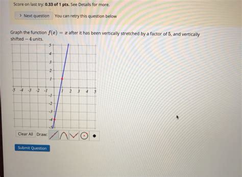 solved graph the function f x x after it has been