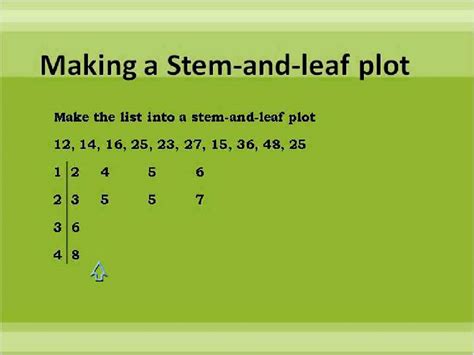 Venn diagram word problem two this is a harder version of problem one, where we are given less information in the question text. Stem-and-Leaf Plot (Simplifying Math) - YouTube