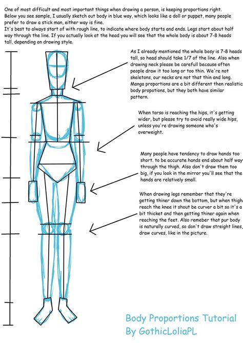 Proportions Du Corps Humain Dessins Dessiner Dessiner