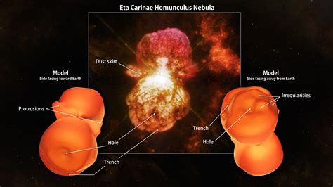 Cosmos El Universo Eta Carinae