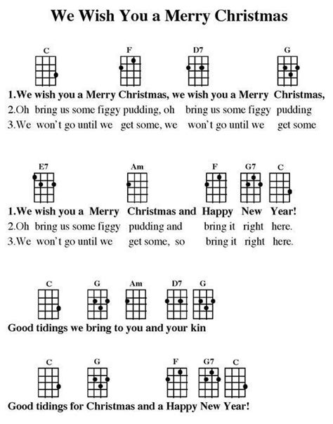 Its simple chord shapes are easy to play and memorize. Image result for easy ukulele songs for beginners | Ukulele songs beginner, Ukulele chords songs