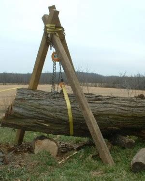 We did not find results for: Block and Tackles, Something Every Prepper and Homesteader Needs