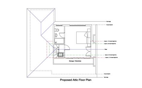 Hallam Head Ecclesall Design