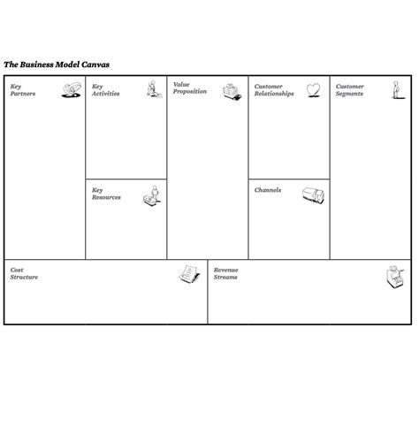 Business Model Canvas Printable Images And Photos Finder