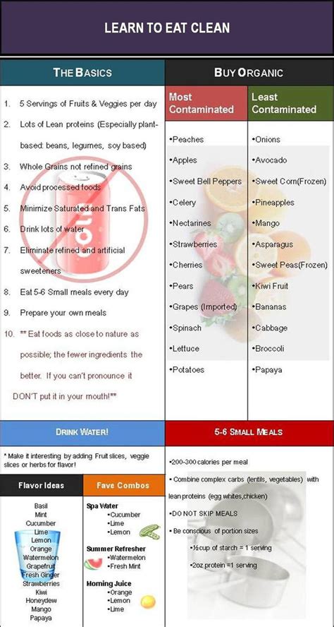 Pin On Healthy Foods