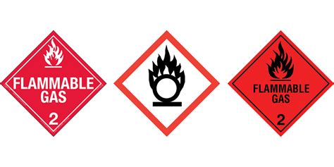 Safety Alert Issued For The Safe Use Of Flammable Refrigerants Ag
