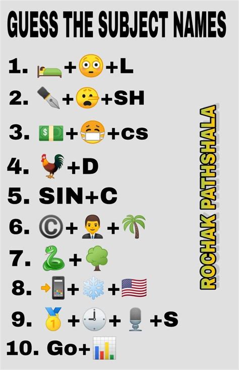 Whatsapp Emoticons Puzzle Guess The Subject Names Artofit