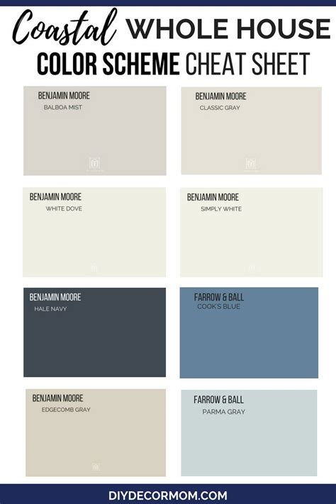 Whole House Color Schemes Interior Cabinets Matttroy