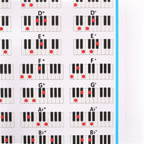Piano Chords Chart Key Music Graphic Exercise Poster Stave Piano Chord