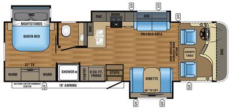 Up to 11 depending on the floor plan. 2017 Precept Class A Motorhome Floorplans & Prices | Jayco ...