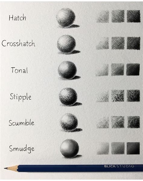 How To Draw Shading For Beginners