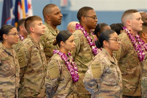 Human Resource Soldiers Return To Hawaii From 9 Month Deployment