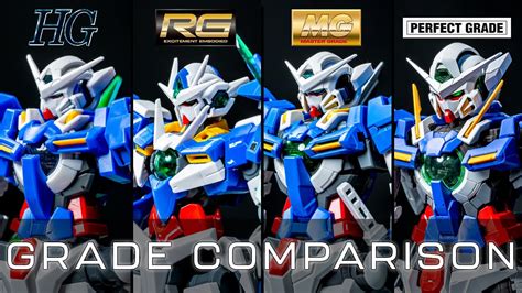 Hg Mg Rg Pg Which Gunpla Grade Is Best For You Youtube