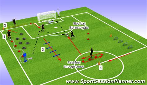 Footballsoccer Saq Combination To Shoot Physical Agility Advanced