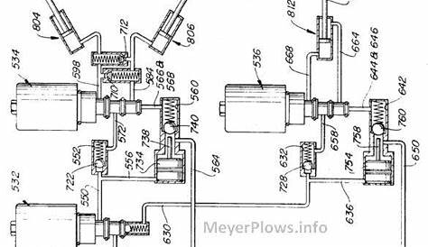 Meyers E47 Wiring Diagram