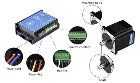 Product Reviews 24v 300w Brushless Dc Motor 096nm 3000rpm 156a