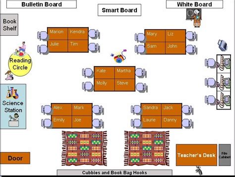 Classroom Arrangement Images ~ Classroom Arrangement Seating Effective Environment Learning