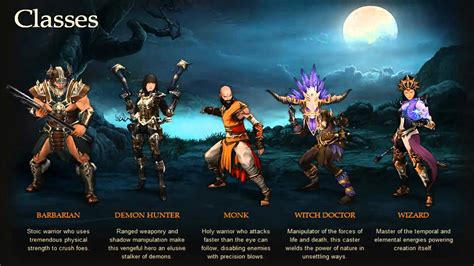 Diablo 3 Armor Tiers 2 16 Female And Male ~menu~ Youtube