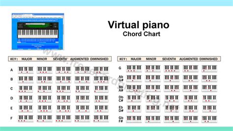 piano finger chart printable