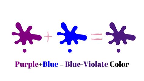 What Happens When Purple Color Is Mixed With Blue Color