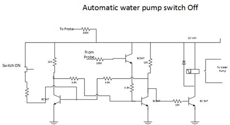 Maybe you would like to learn more about one of these? OliBalam: Automatic water pump switch Off