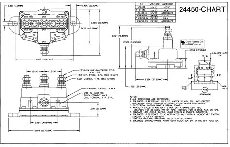 Cole Hersee Switch Wiring Diagram Seeds Wiring