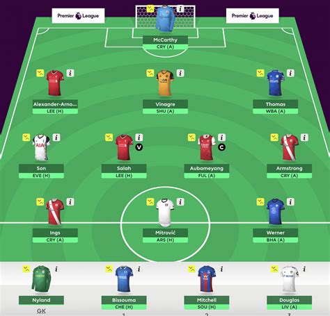 Best Fantasy Premier League Team Which Players To Pick For The First