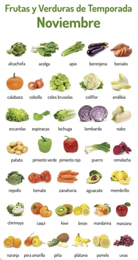 Pin De E En Frutas Y Verduras Frutas Y Verduras Verduras Lista De