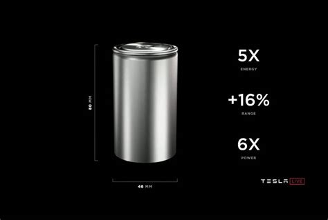 4680 Tesla Dévoile Une Nouvelle Cellule De Batterie • Go2roues