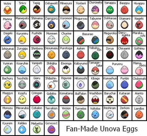 Gpxplus is a fun pokemon egg clicking or hatching site where you can click on other people's pokemon and eggs; Fan-made UNOVA EGGS by zafara1222 on DeviantArt