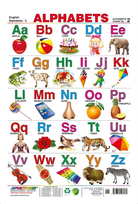 Spectrum Pre School Kids Learning Alphabets Educational Laminated Wall