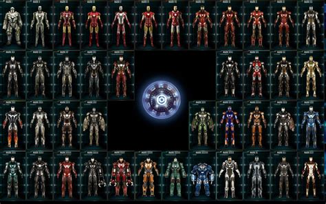 Tons of awesome all iron man suits wallpapers to download for free. All Iron Man Suits Wallpapers - Wallpaper Cave