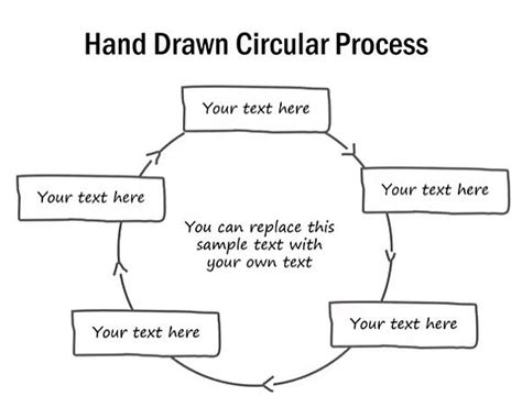 How To Create A Hand Drawn Circular Process Diagram In Powerpoint