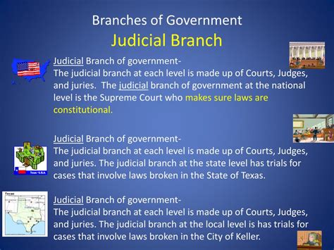 Ppt Branches And Levels Of Government Powerpoint Presentation Free