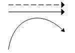 Flowchart Symbols And Meanings Edrawmax Online