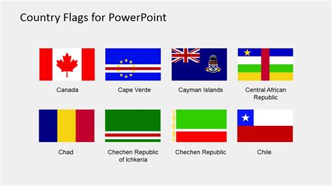 Flags For Country Maps Powerpoint Slide Design Slidemodel