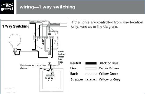 Photoelectric Switch Wiring Diagram Collection Wiring Diagram Sample