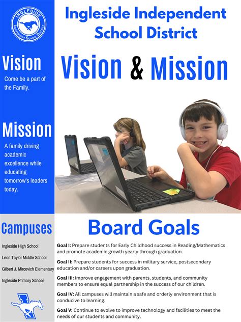 Vision Mission And Board Goals Ingleside Isd