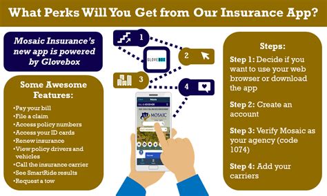 What Perks Will You Get From Our Insurance App Mosaic Insurance