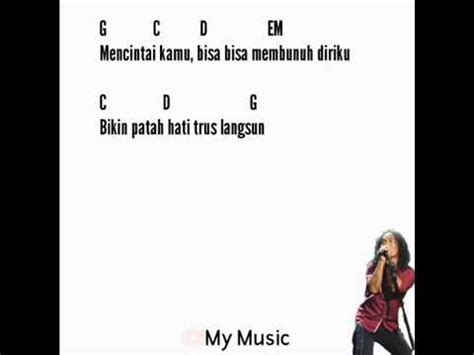 We did not find results for: SLANK - Balikin ( Chord Gitar & Lyrics ) - YouTube