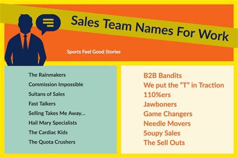 For children of all ages, sports are one of the most significant places they can begin to realize their abilities and dreams. Funny Team Names For Work and Business | Sports Feel Good ...