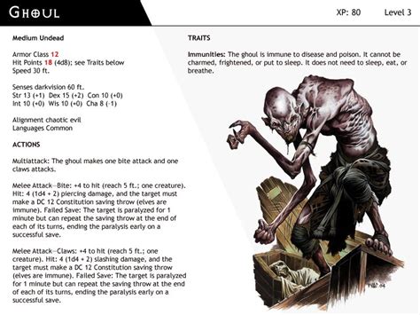 Here's a photoshop template for making d&d monster cards. DnD-Next-Monster Cards-Ghoul by dizman | Personajes dnd, Dnd