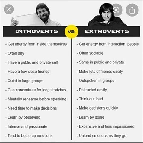 the thing most introverts detest about extroverts is how all they do is talk talk talk