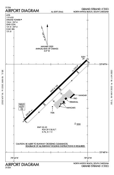 Kcre Airport Diagram Apd Flightaware
