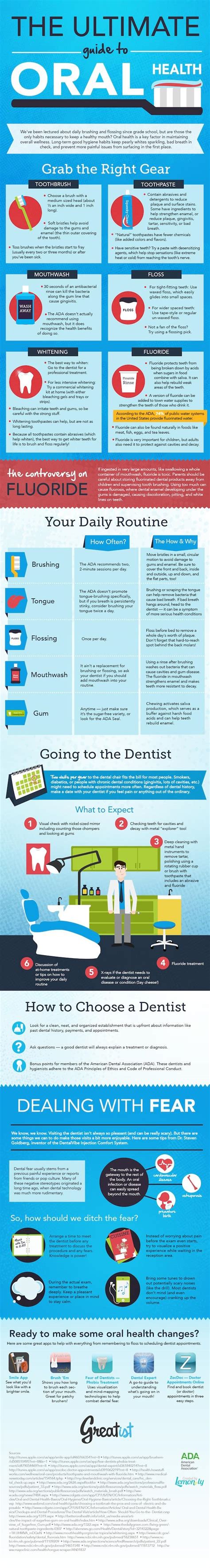The Ultimate Guide To Oral Health 46 Health Infographics That You