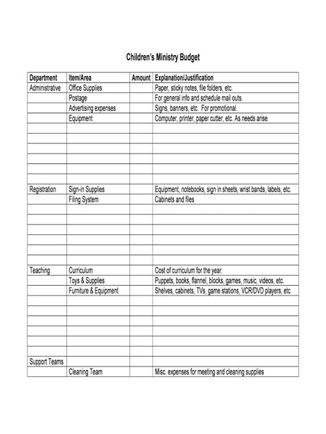 Childrens Ministry Budget Free Church Forms Fill And Sign Printable