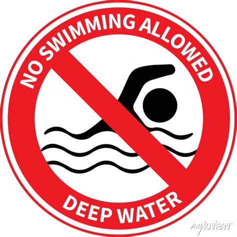 No Swimming Allowed Do Not Swim Banned Prohibited Deep Water Posters