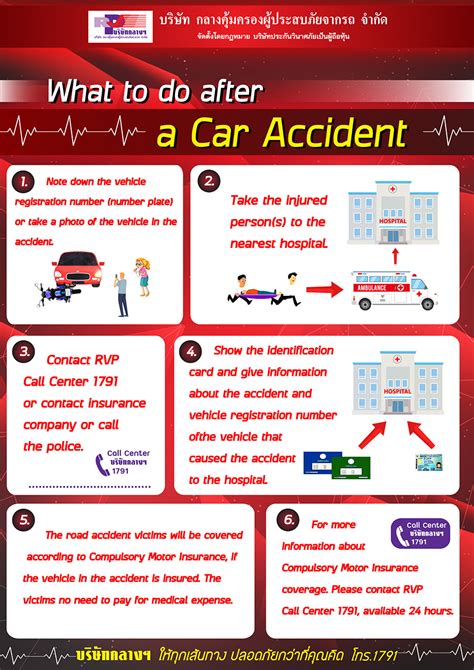 Road Accident Victims Protection Coltd Providing Ultimate