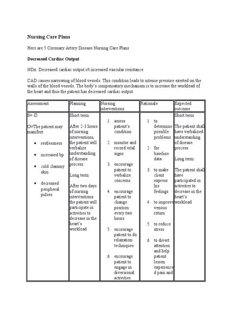 Nursing Care Plan Angina Nursing Care Plan Nursing Ca