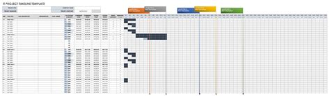 Project Timelines Templates Excel Sexiz Pix